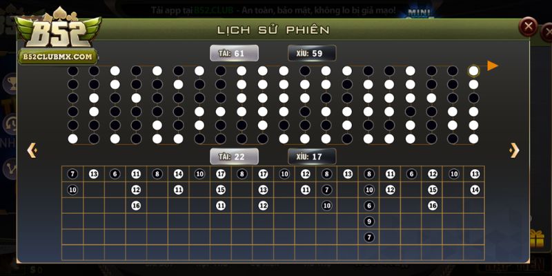 Bỏ túi ngay những kinh nghiệm chơi Sicbo hiệu quả từ B52 Club Bỏ túi ngay những kinh nghiệm chơi Sicbo hiệu quả từ B52 Club