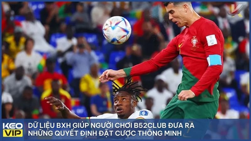 Dữ liệu BXH giúp người chơi B52Club đưa ra những quyết định đặt cược thông minh