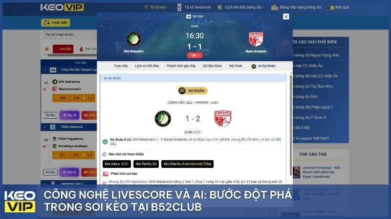 Công nghệ Livescore và AI dự đoán là những đột phá trong soi kèo tại B52Club